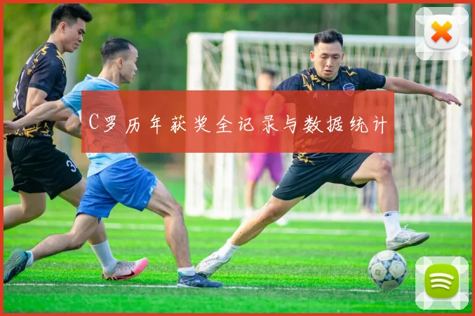 C罗历年获奖全记录与数据统计